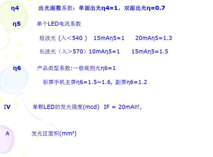 背光源