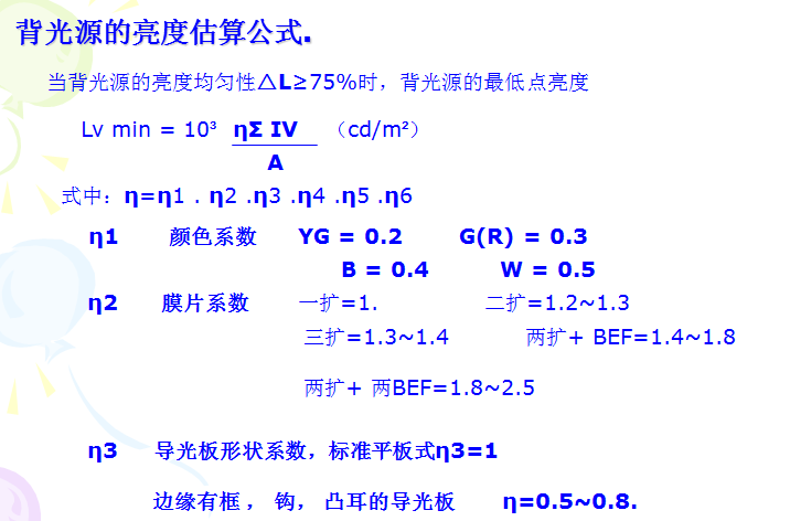 背光源
